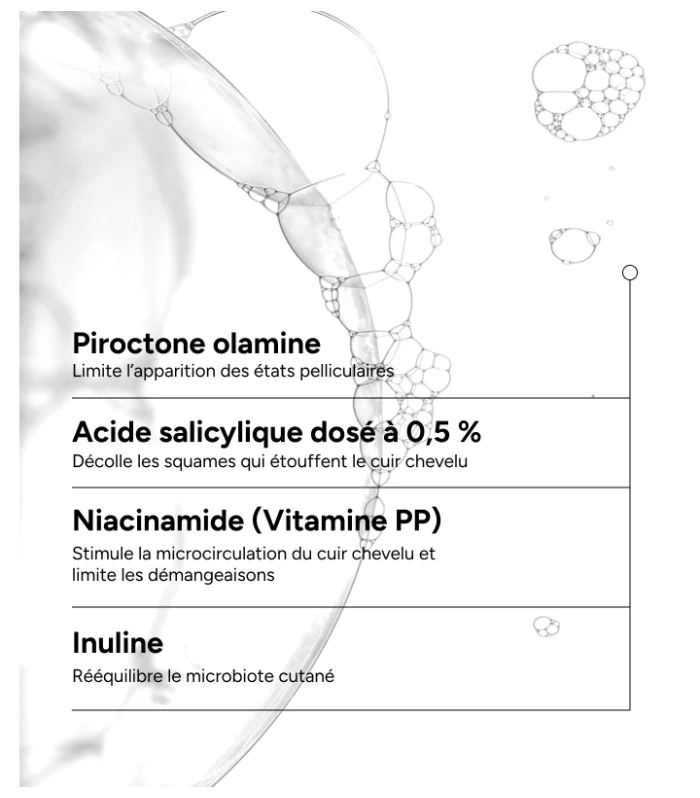 ACM Novophane K Shampooing Anti-Pelliculaire 125 ml