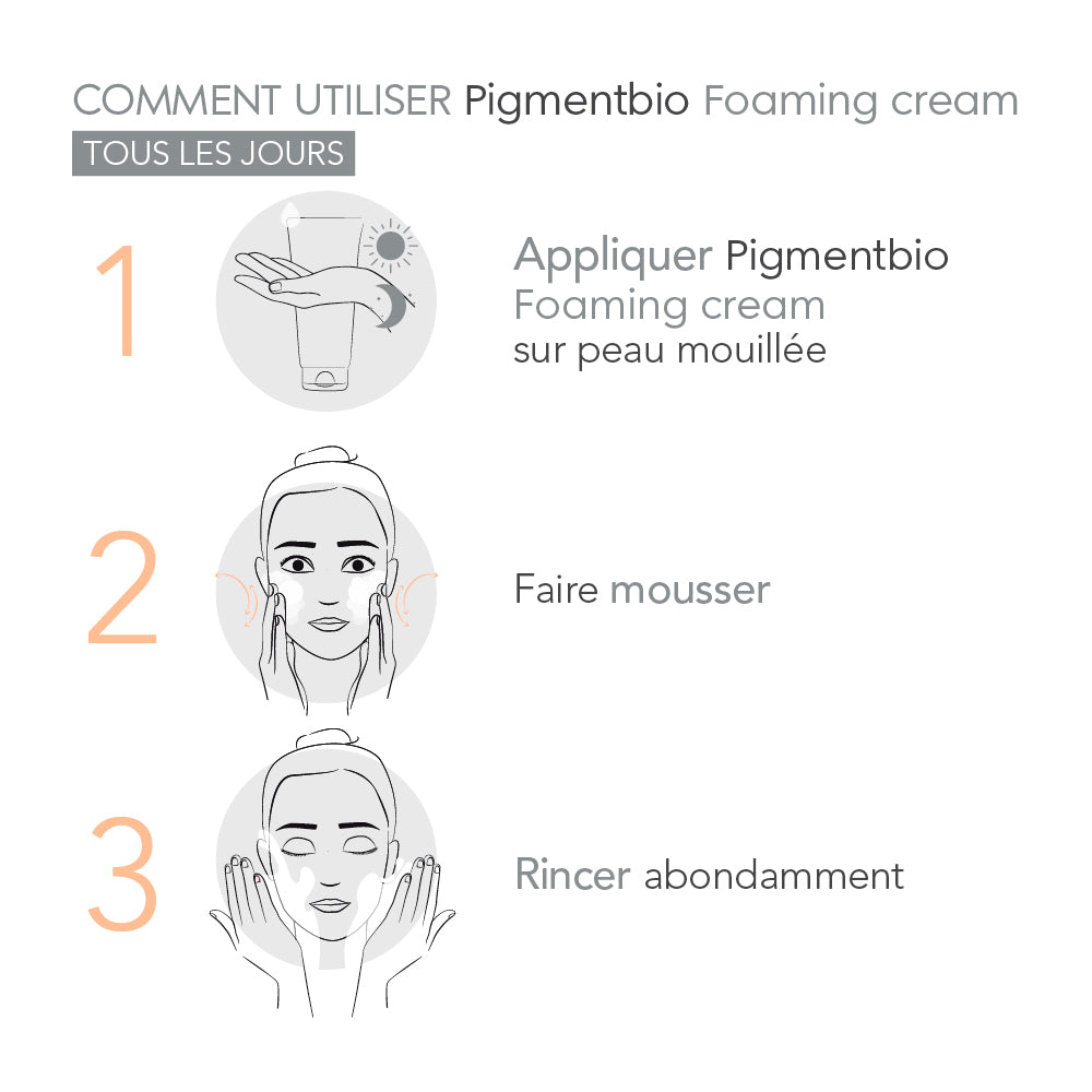 BIODERMA pigmentbio foaming cream nettoyant éclaircissant 200ml