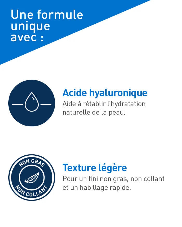CERAVE LAIT HYDRATANT peaux sèches à très sèches 236ml